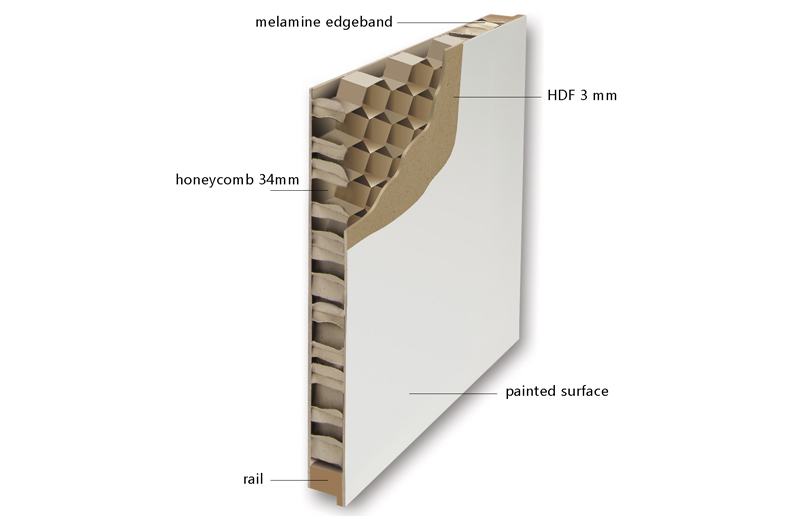 Manufacturer of Honeycomb Board in Chennai