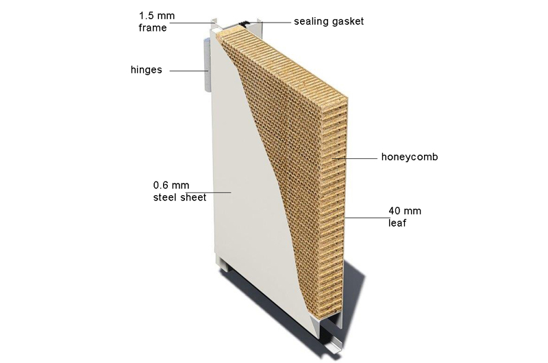 Manufacturer of Honeycomb Board in Chennai